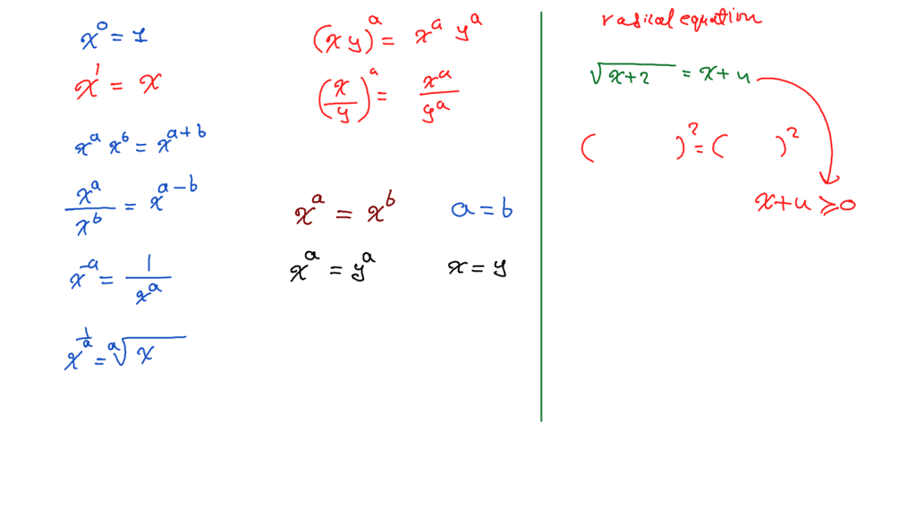 Exponents and Radicals lesson notes for est Exam preparation Math sectoin (1)